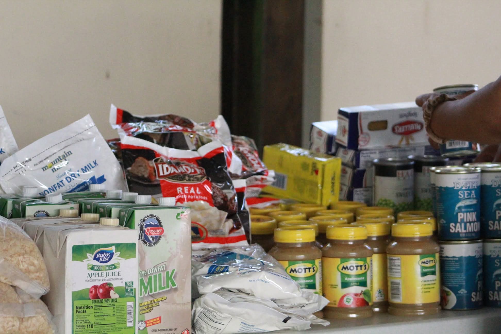Social Assistance in the Dominican Republic